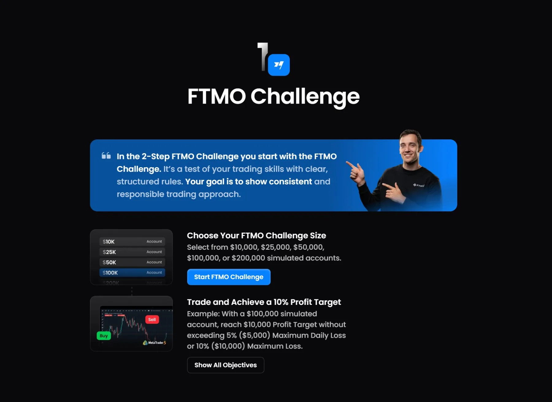 FTMO Challenge rules — 10% profit target, 5% daily loss and 10% max loss limits