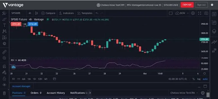 Vantage Trading Platform