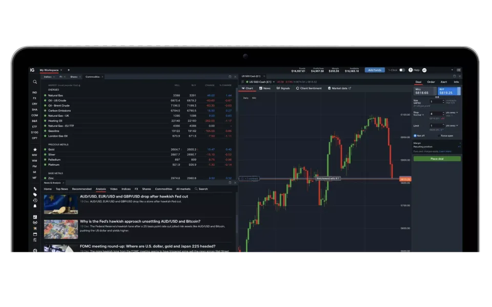 IG Web Trading Platform